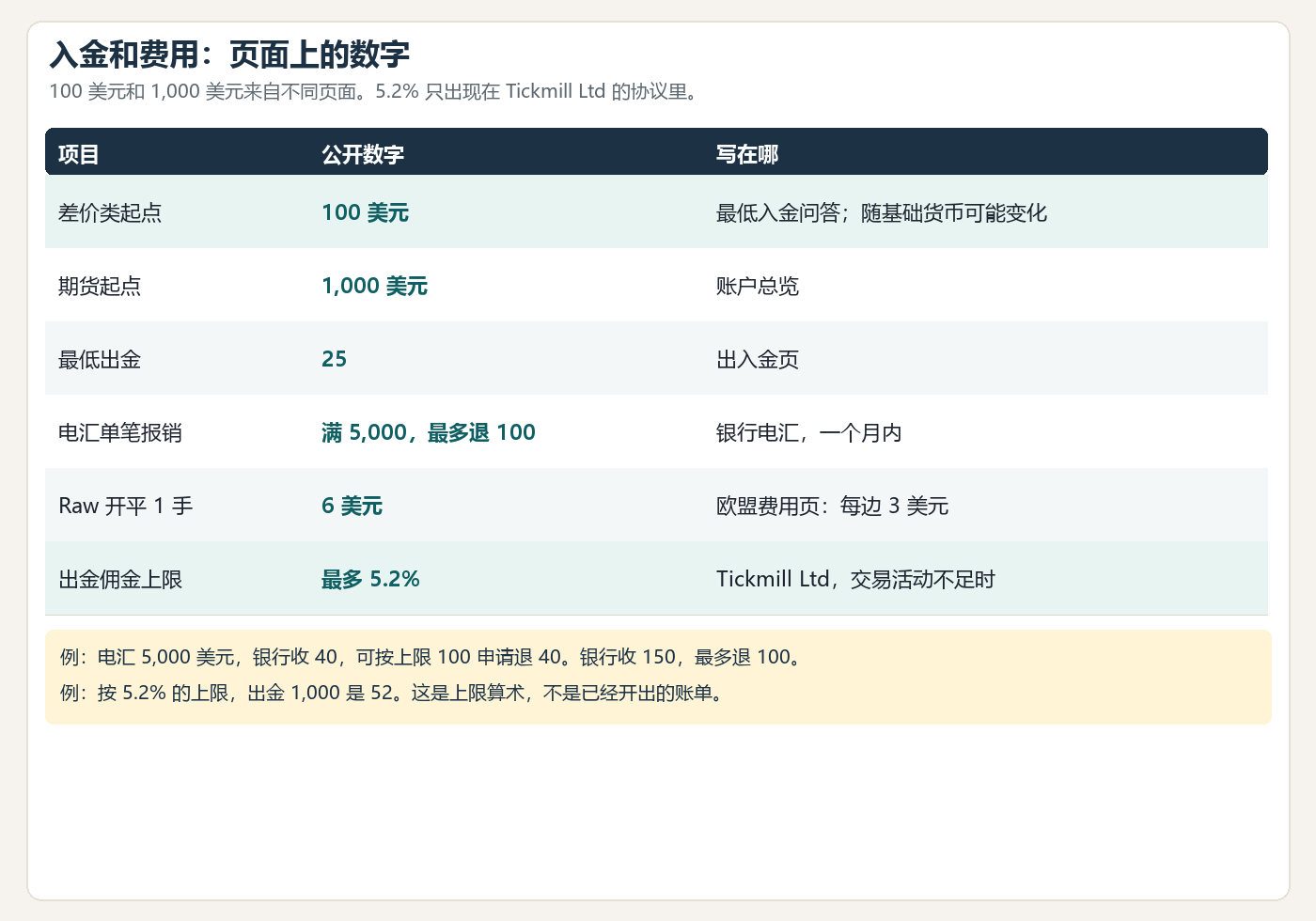 tickmill-rujin-shuzi-chart.png